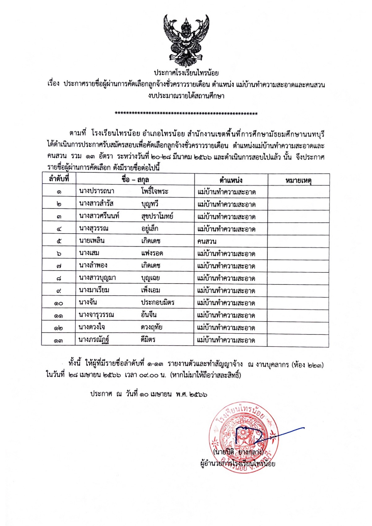 66 04 11 ประกาศผลคัดเลือกแม่บ้านทำความสะอาดและคนวน page 0001