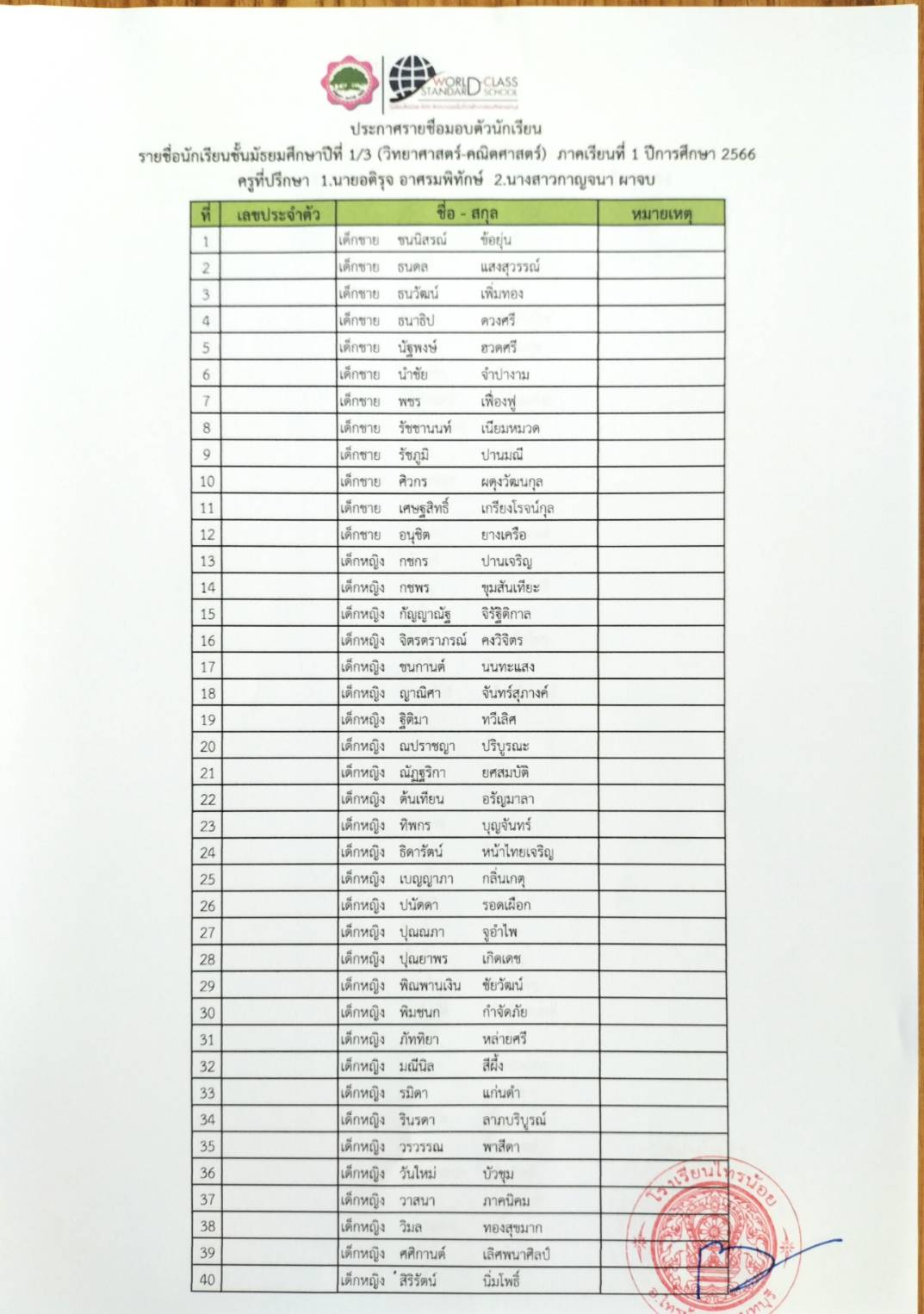 รายชื่อมอบตัวม1.66 04