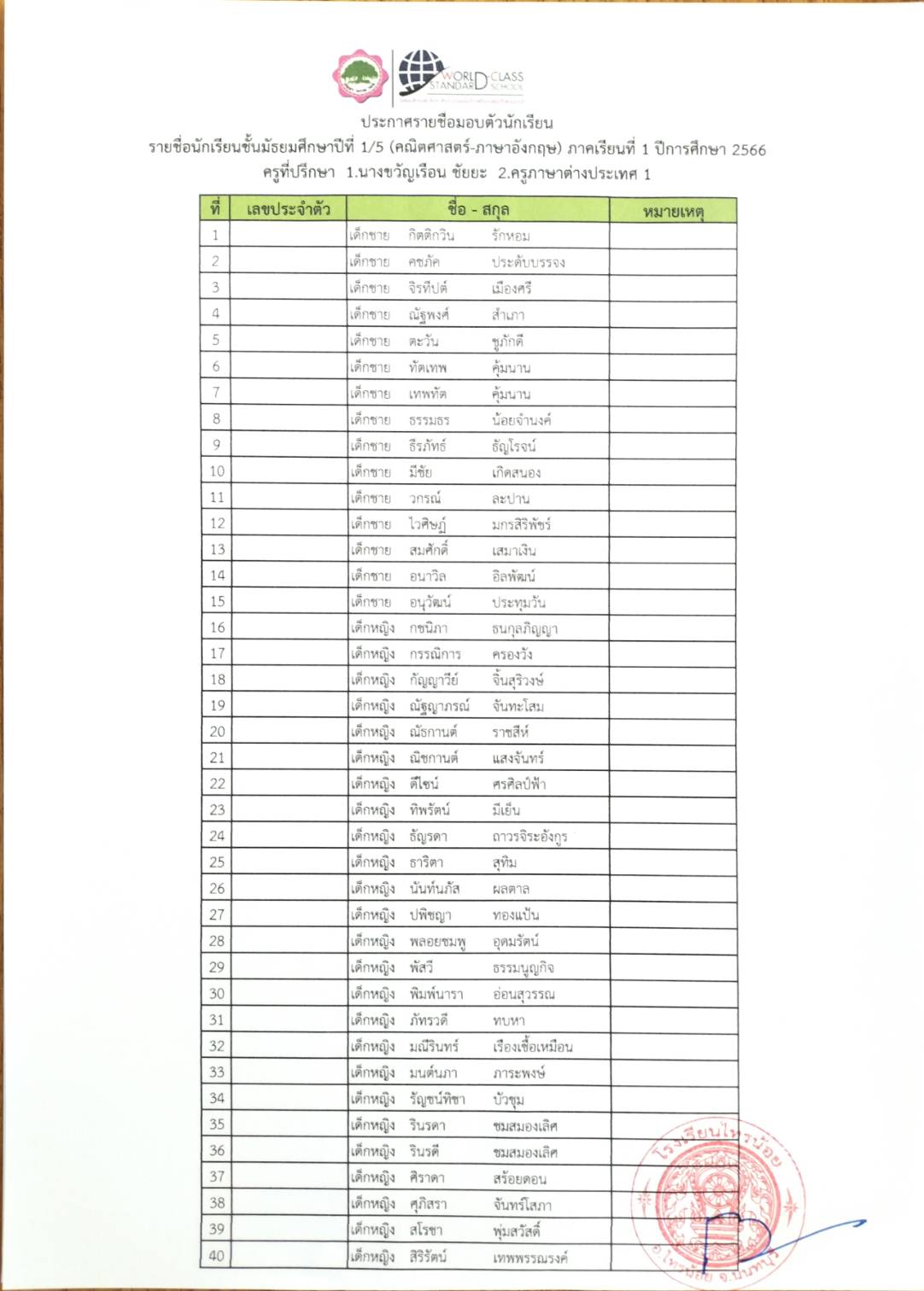 รายชื่อมอบตัวม1.66 06