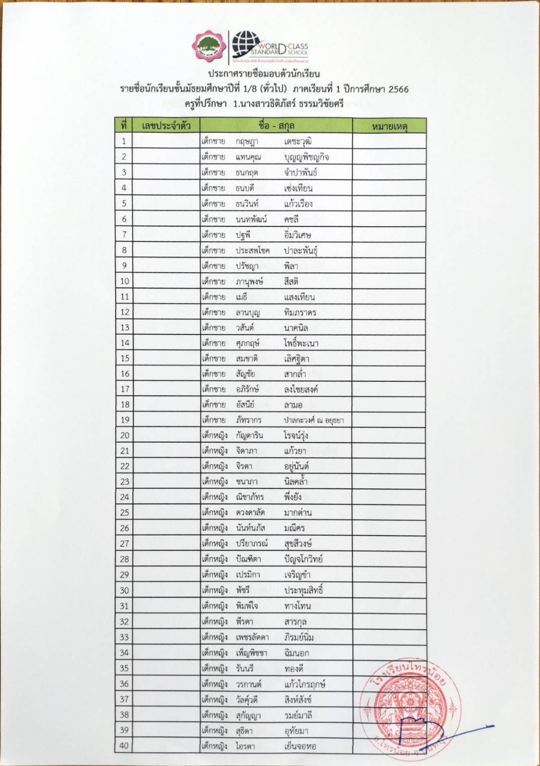 รายชื่อมอบตัวม1.66 09