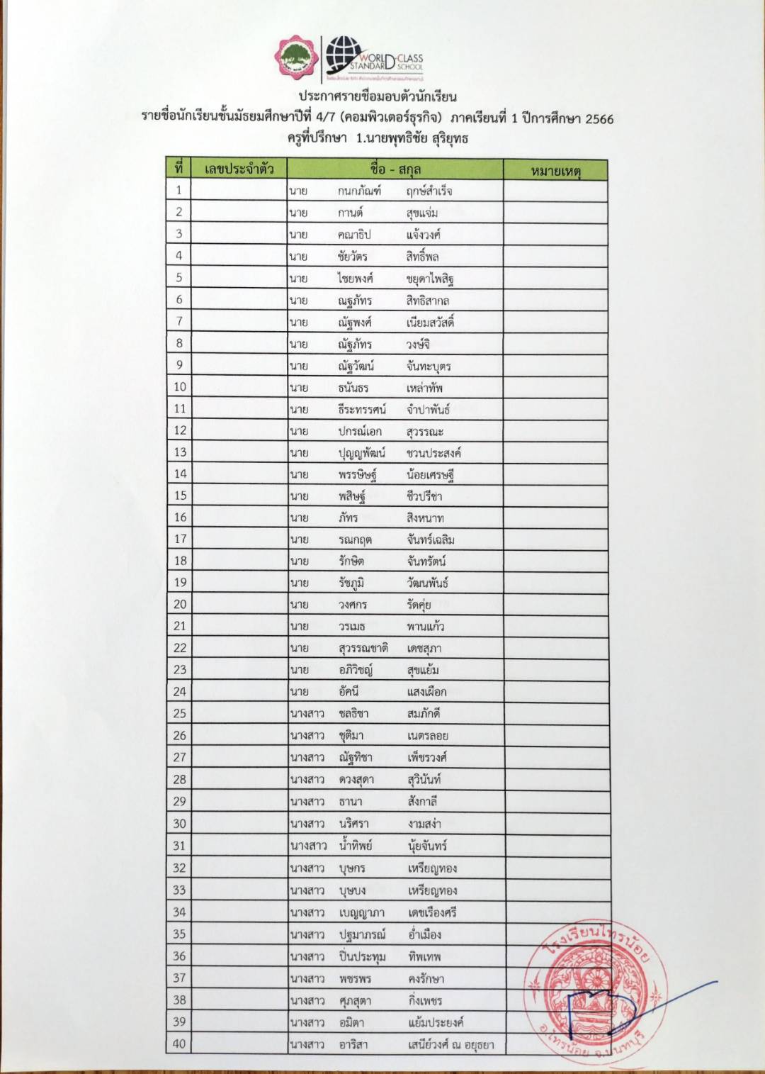 รายชื่อมอบตัวม4.66 08