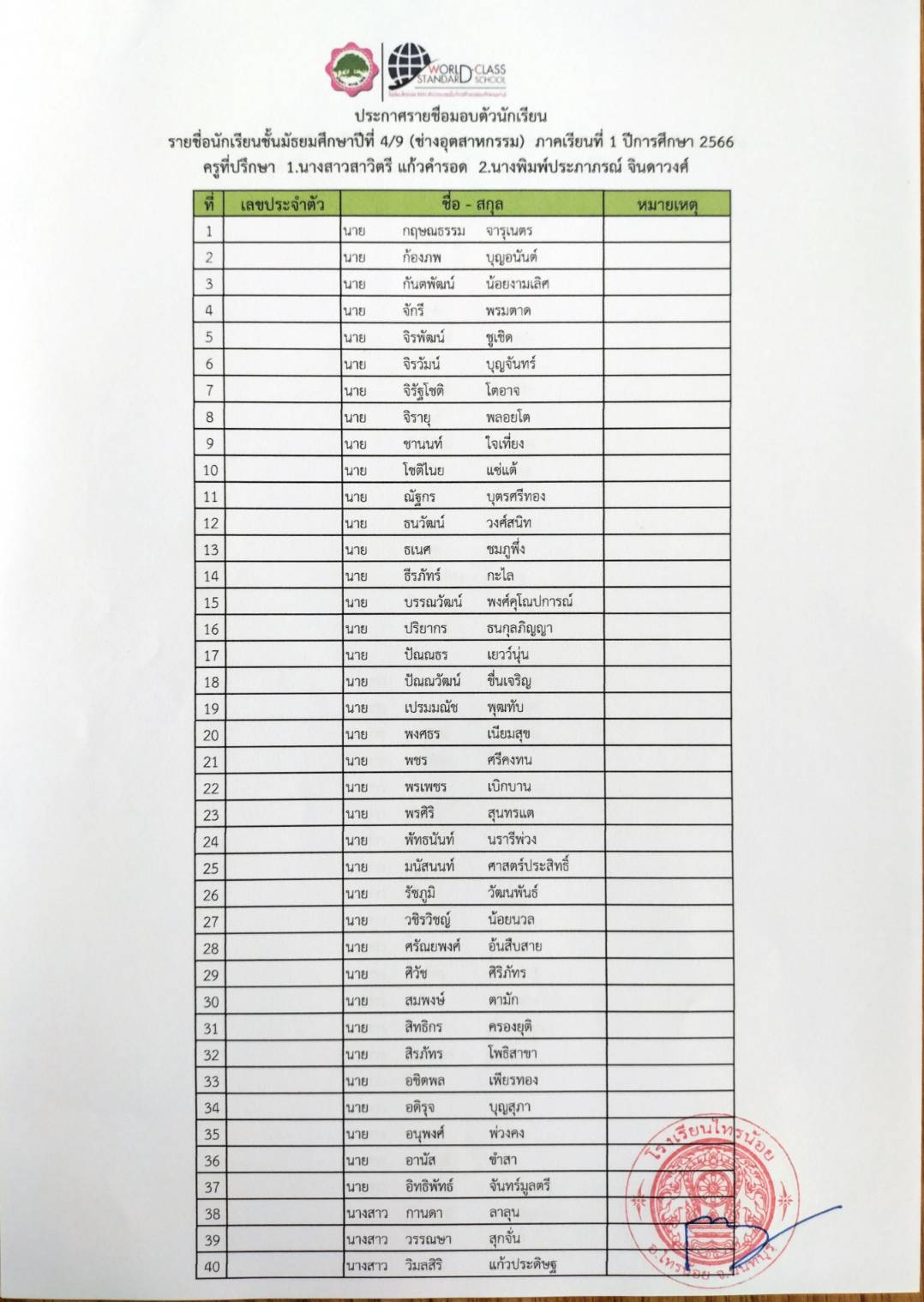 รายชื่อมอบตัวม4.66 10