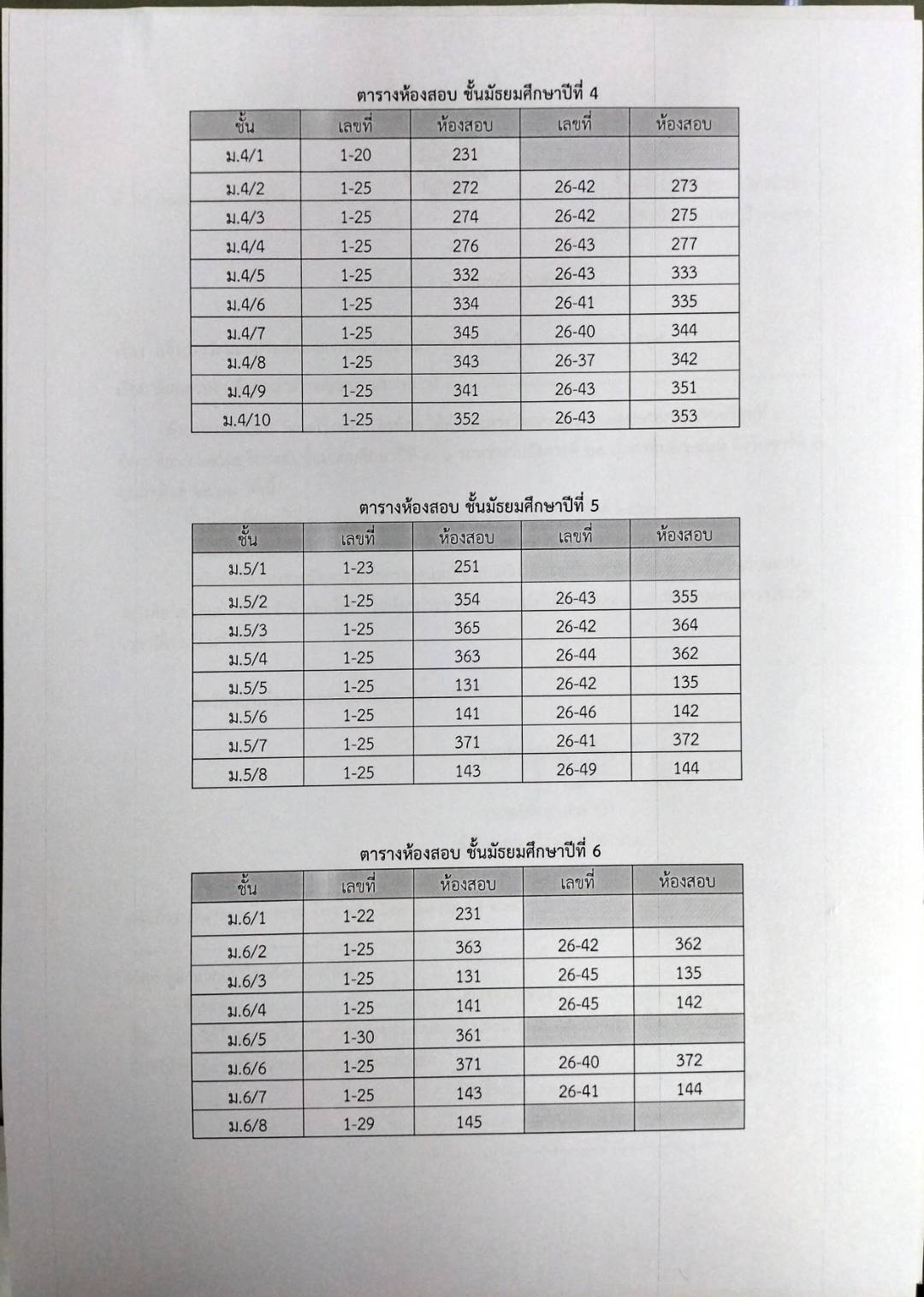 สอบปลายภาค65 8